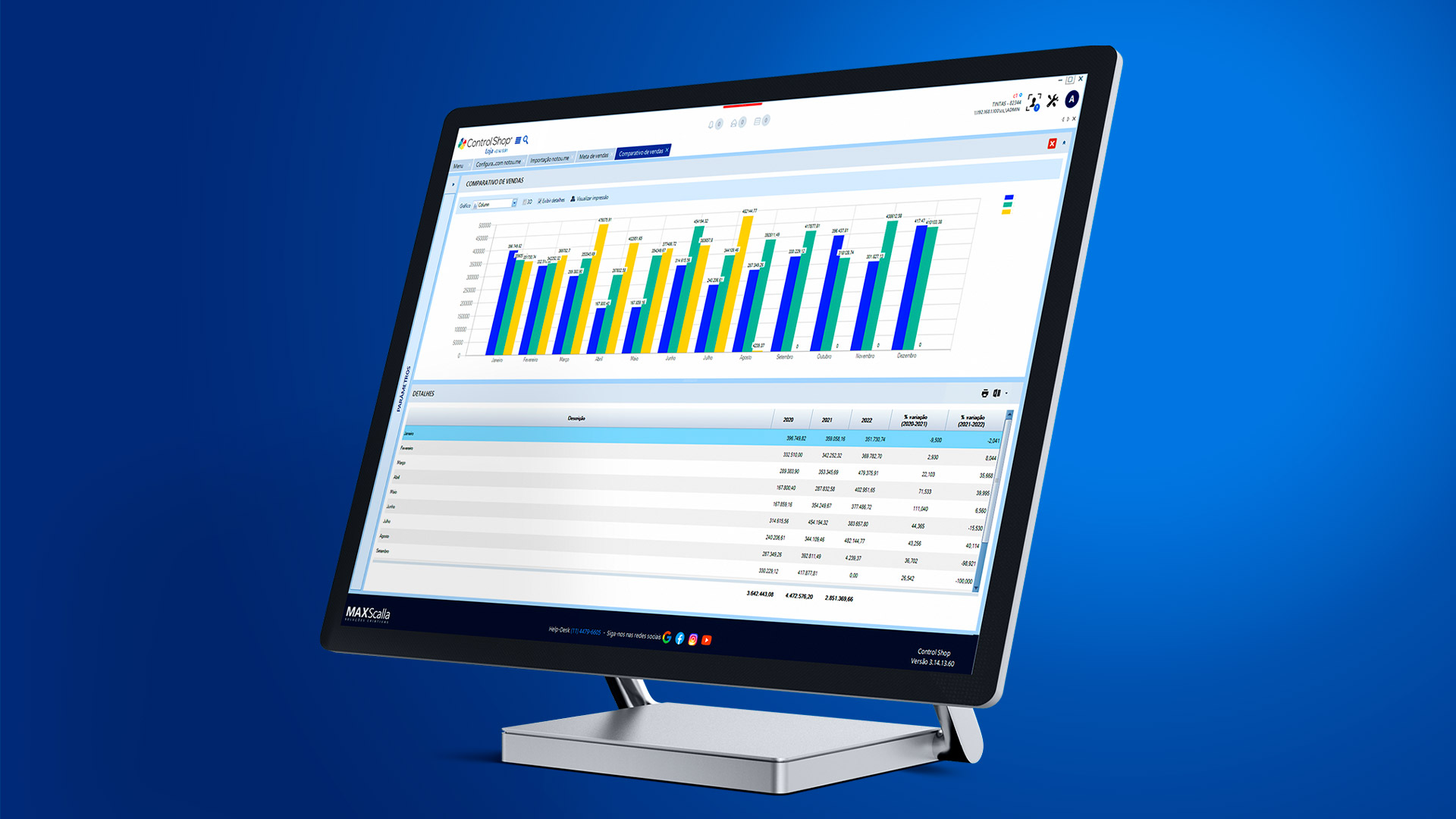 Dashboard de Vendas