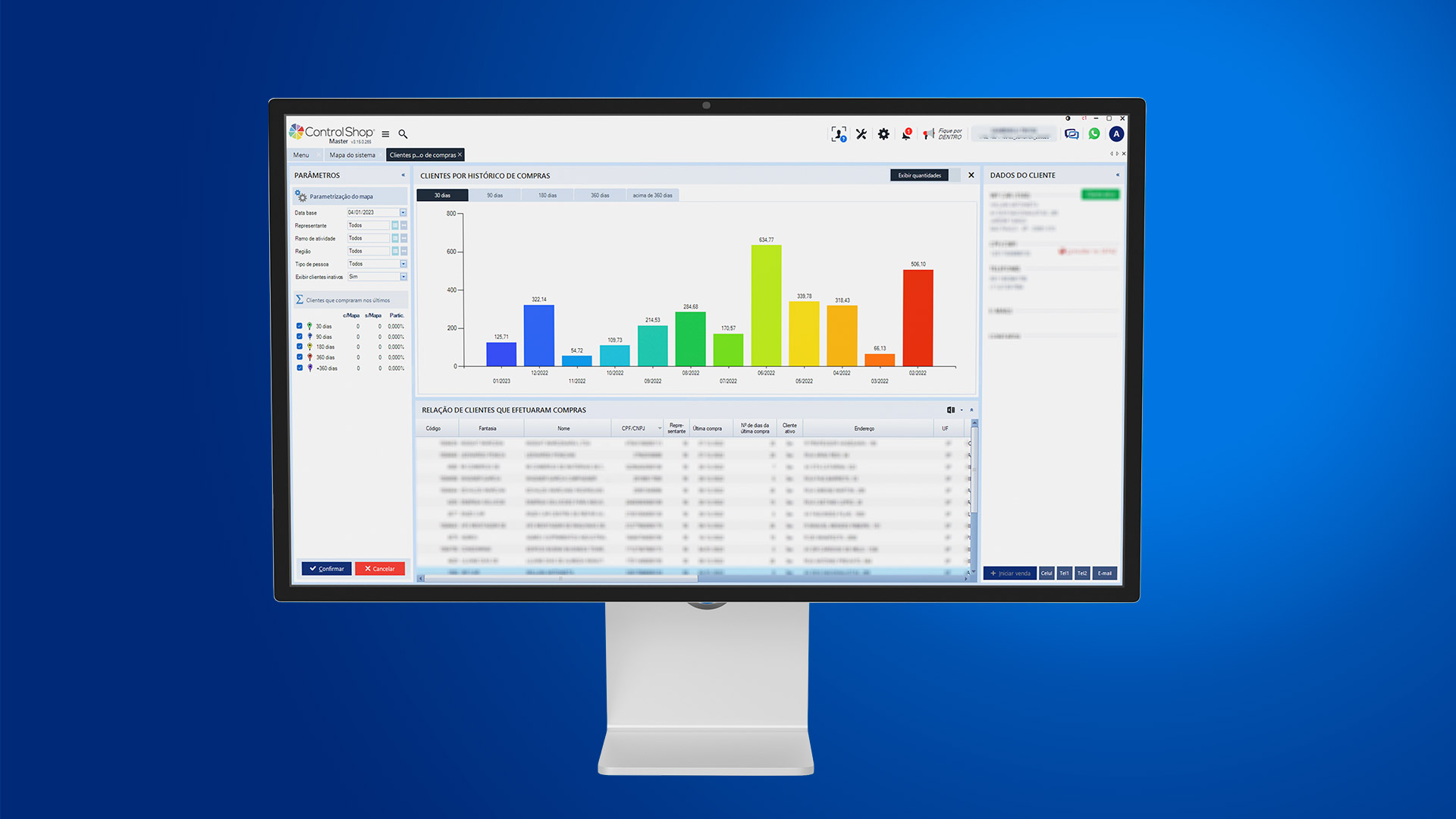 Clientes por Histórico de Compras